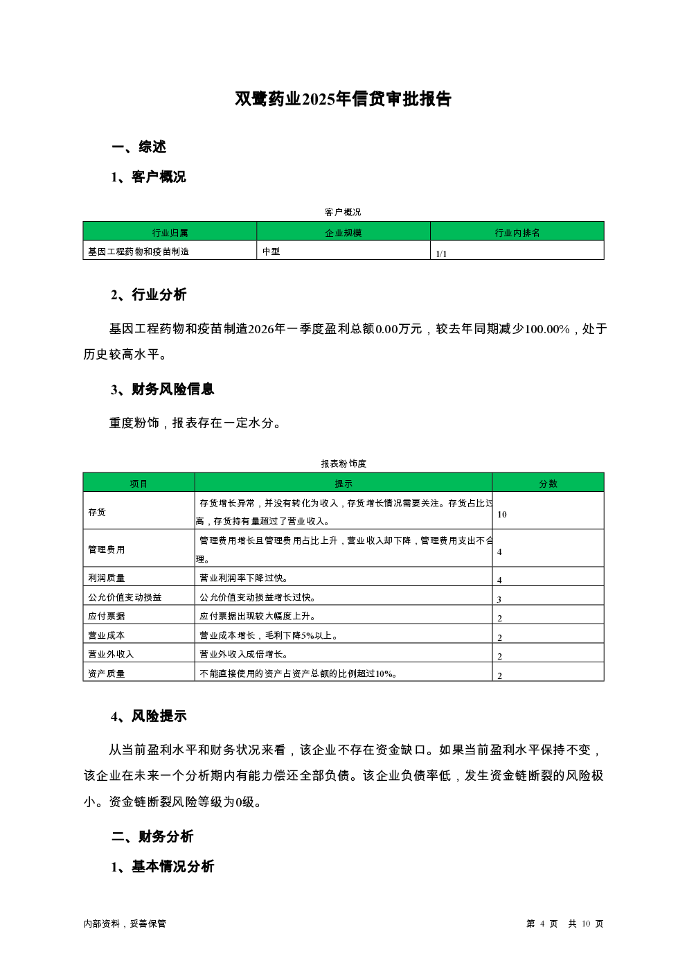 预览图-4