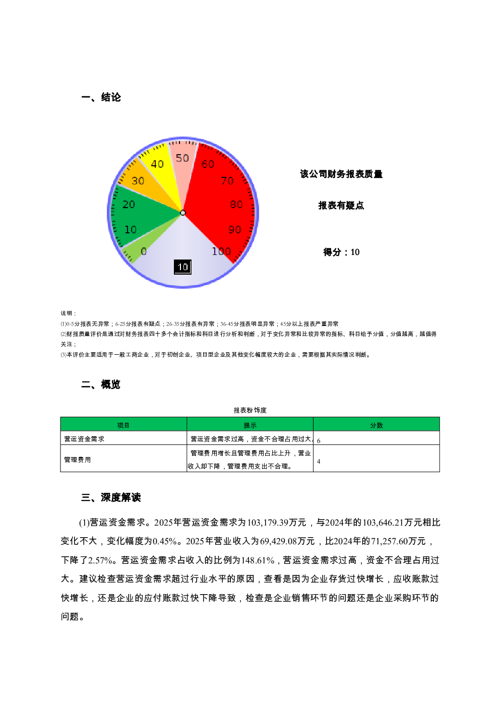 预览图-2