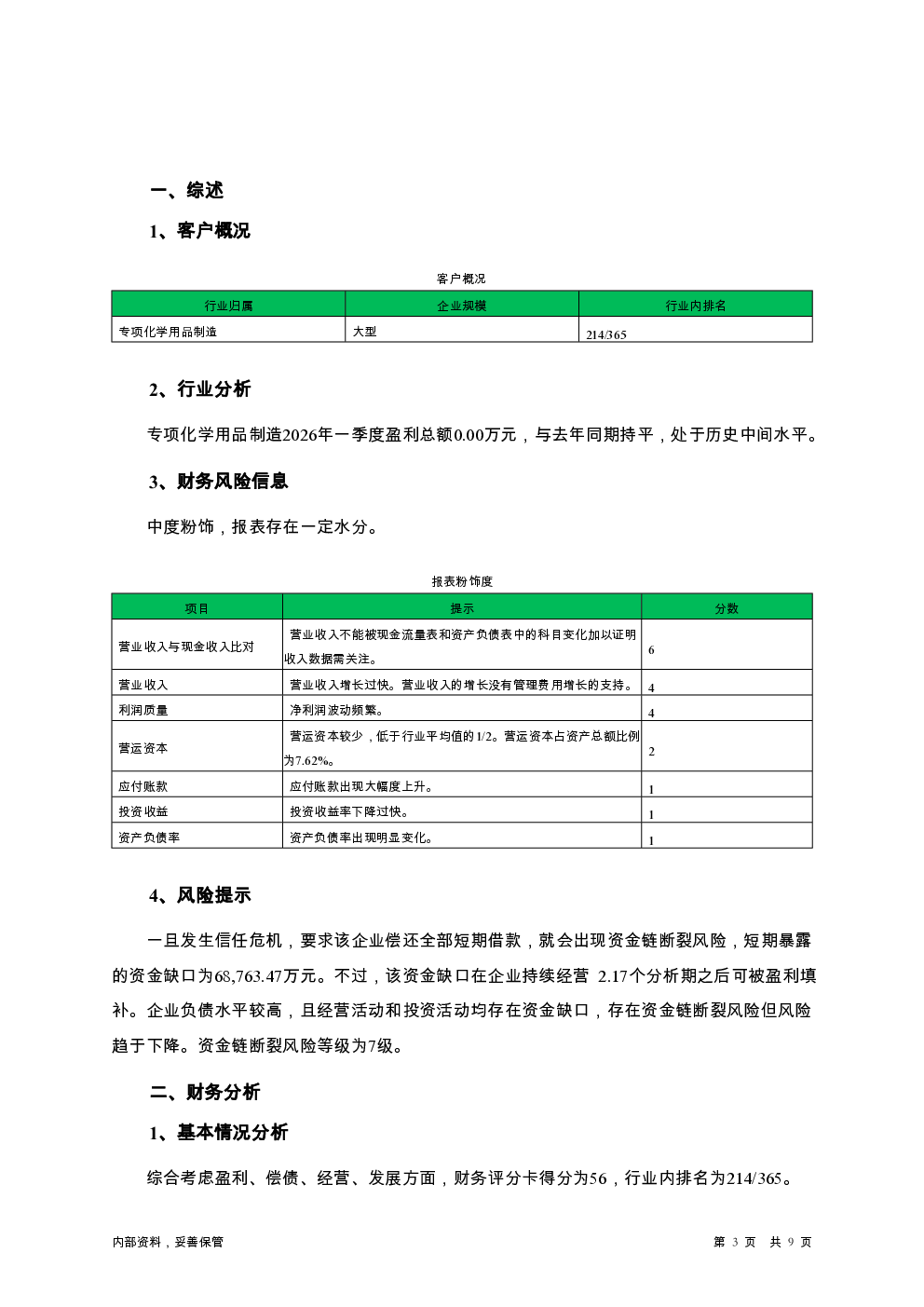 预览图-3