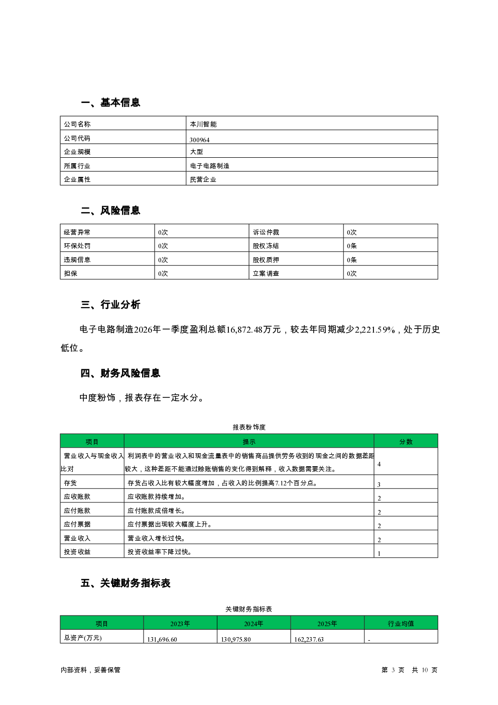 预览图-3