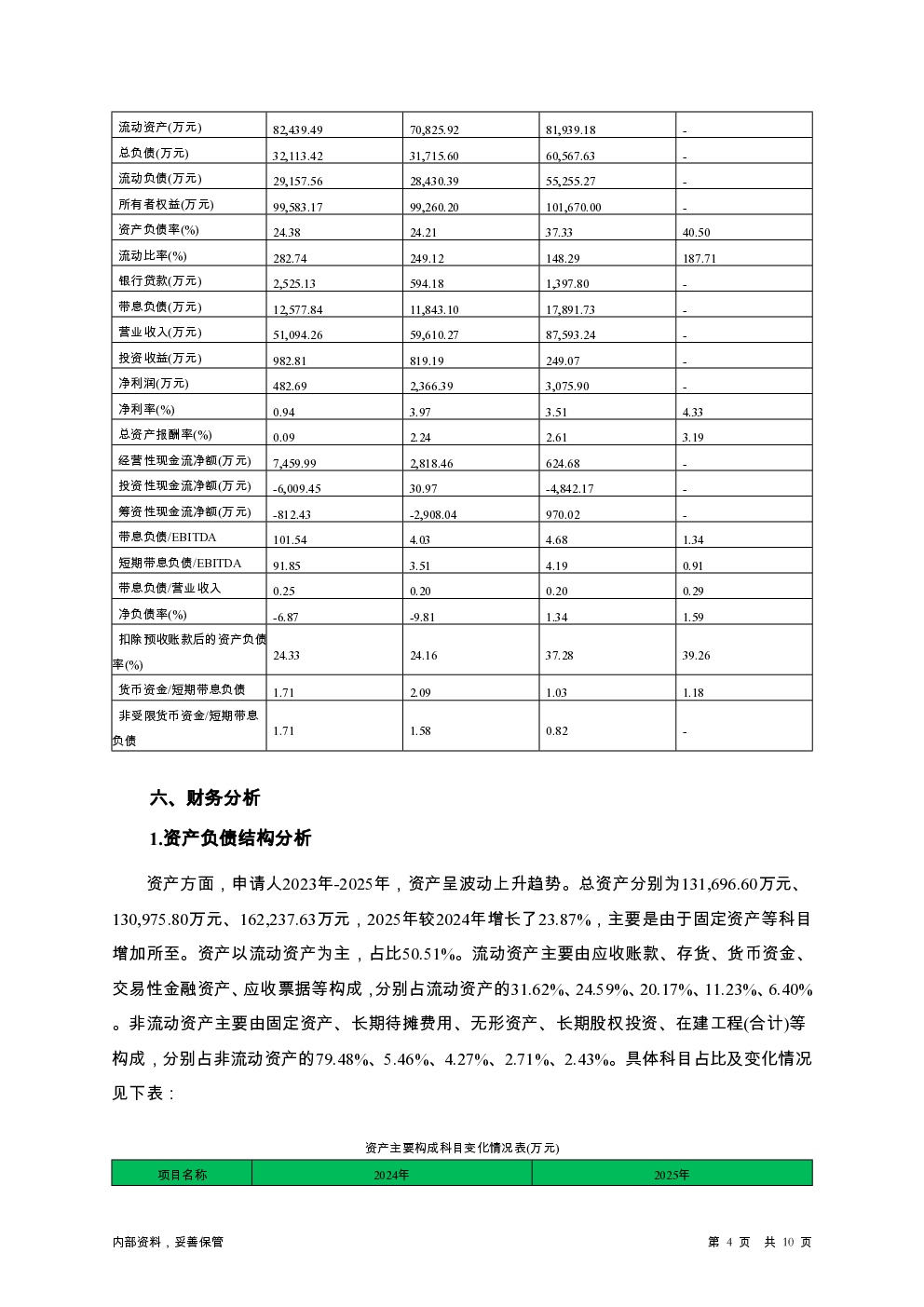 预览图-4