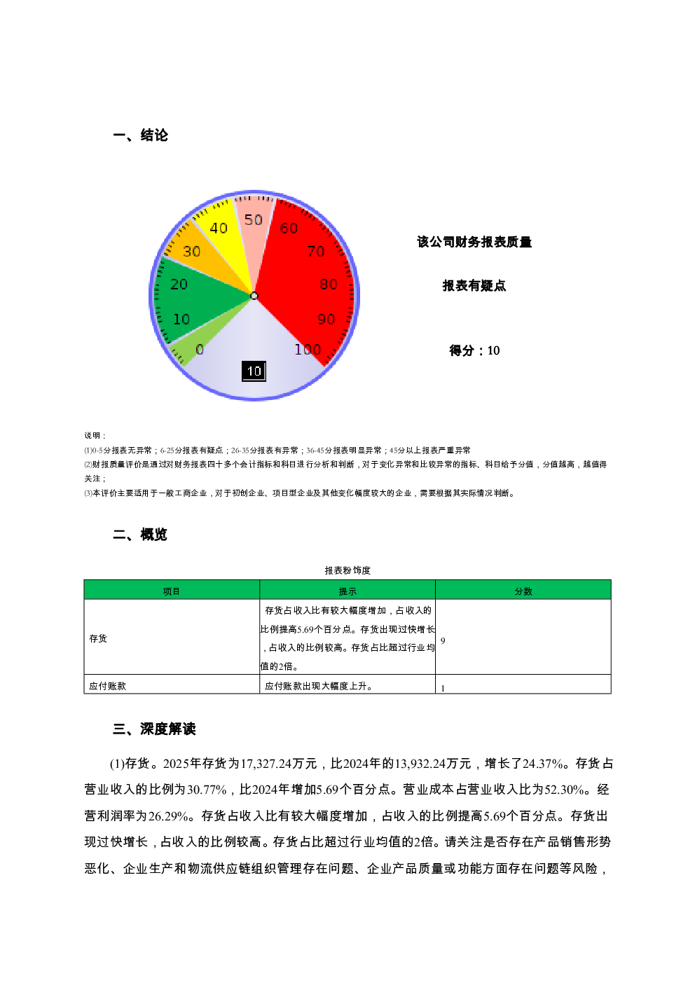 预览图-2