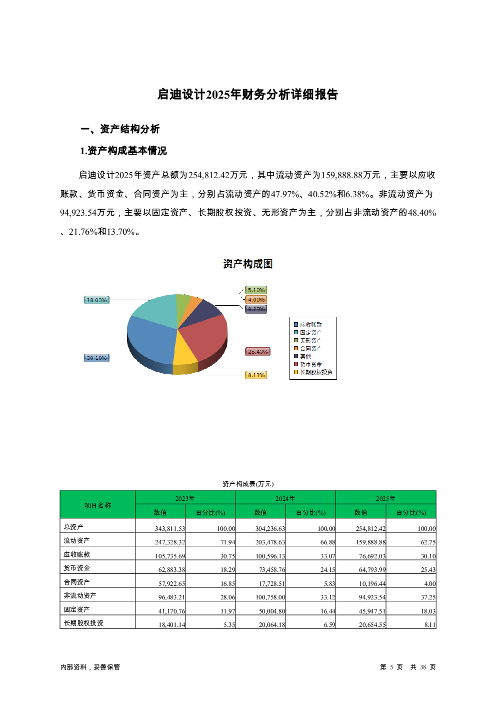 预览图-5