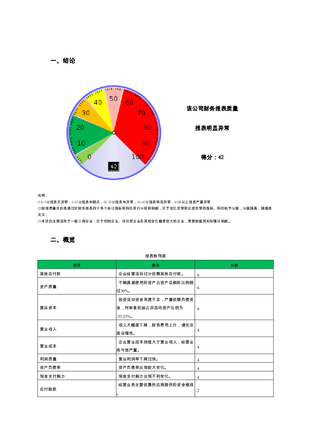 预览图-2