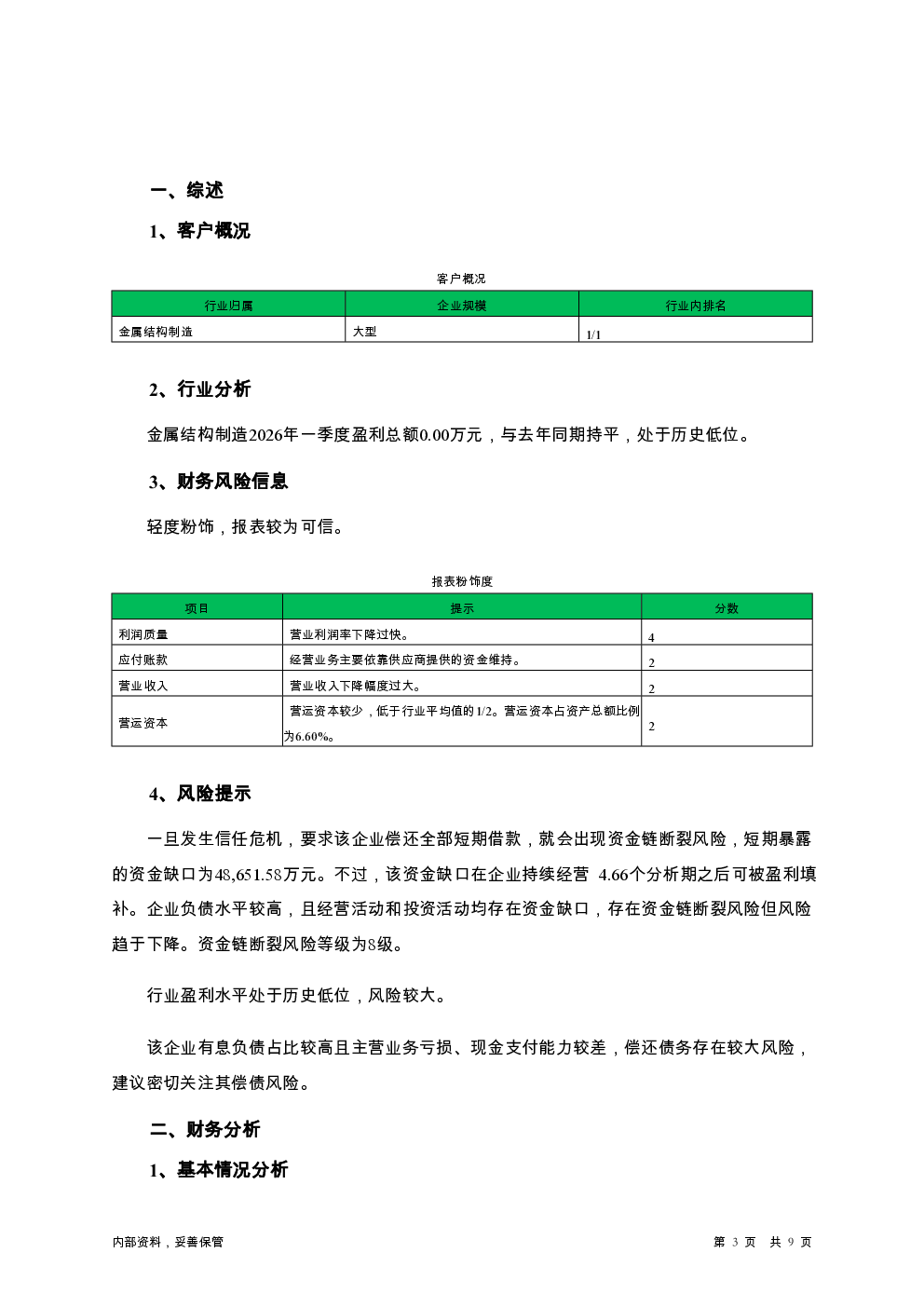 预览图-3