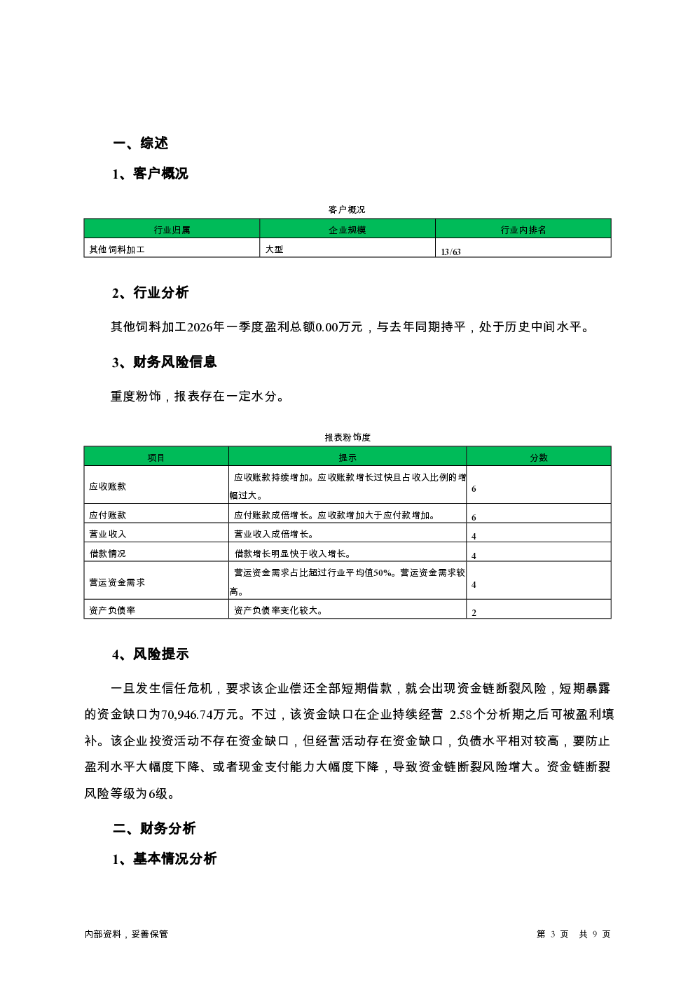 预览图-3
