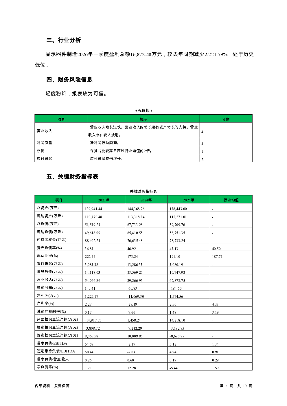 预览图-4