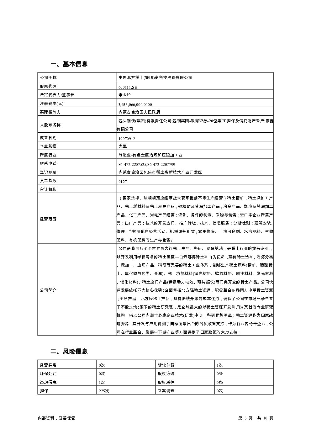 预览图-3