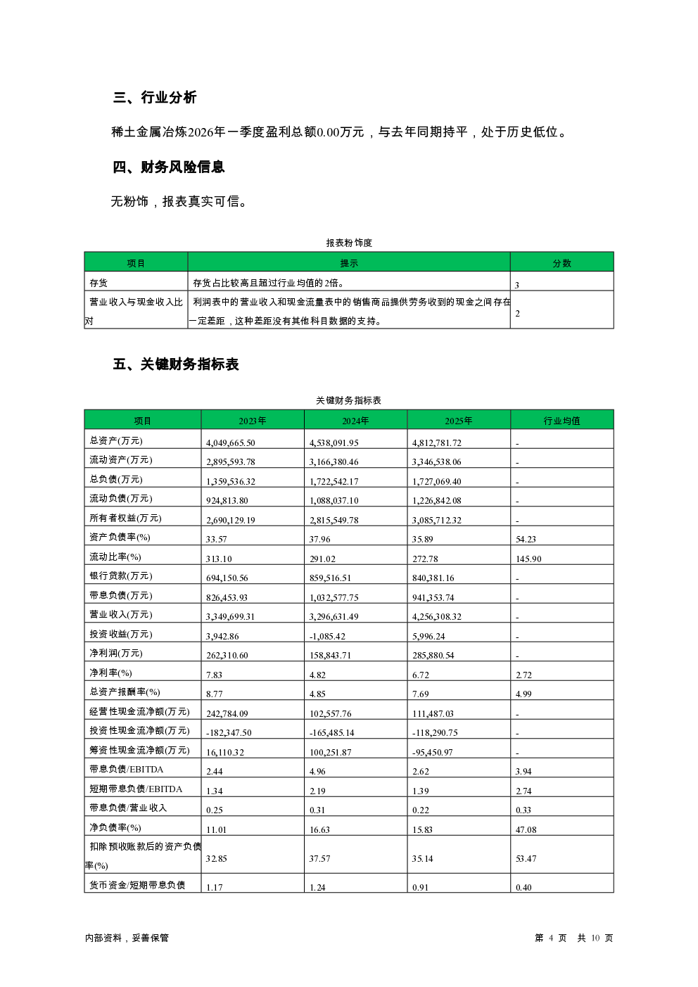 预览图-4