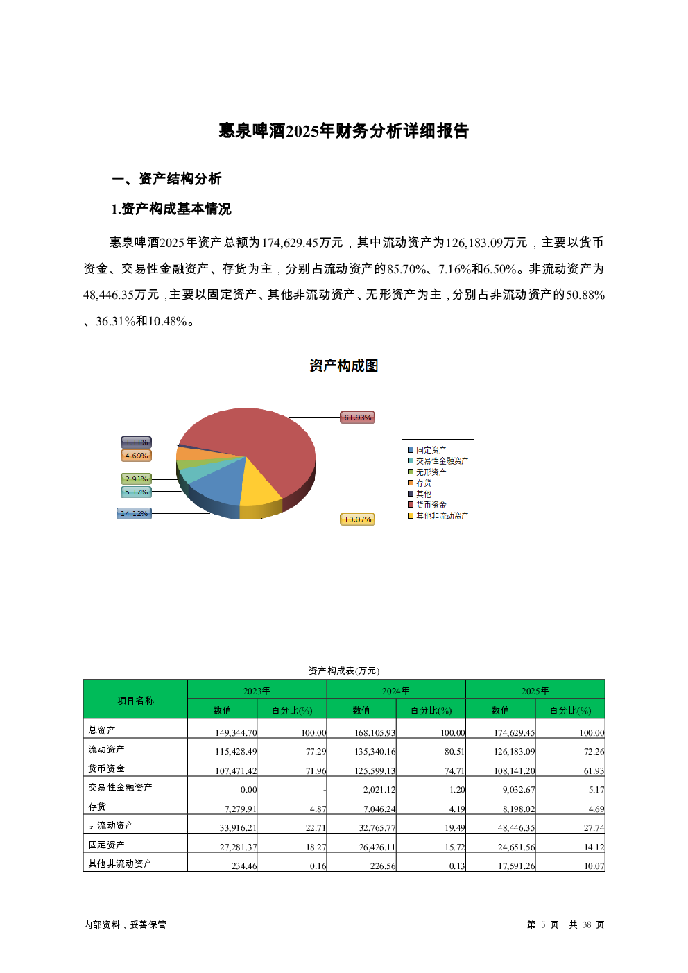 预览图-5