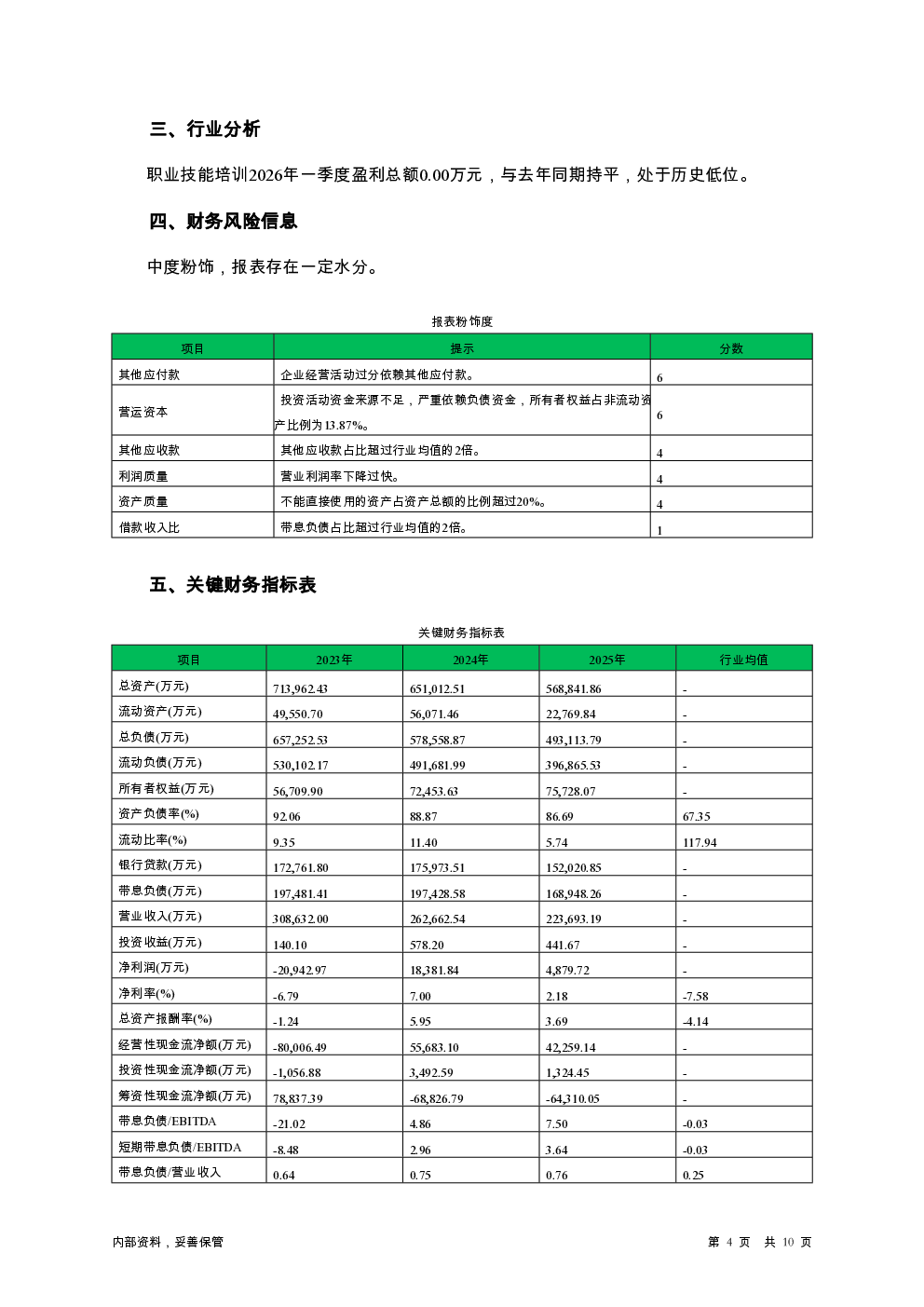 预览图-4
