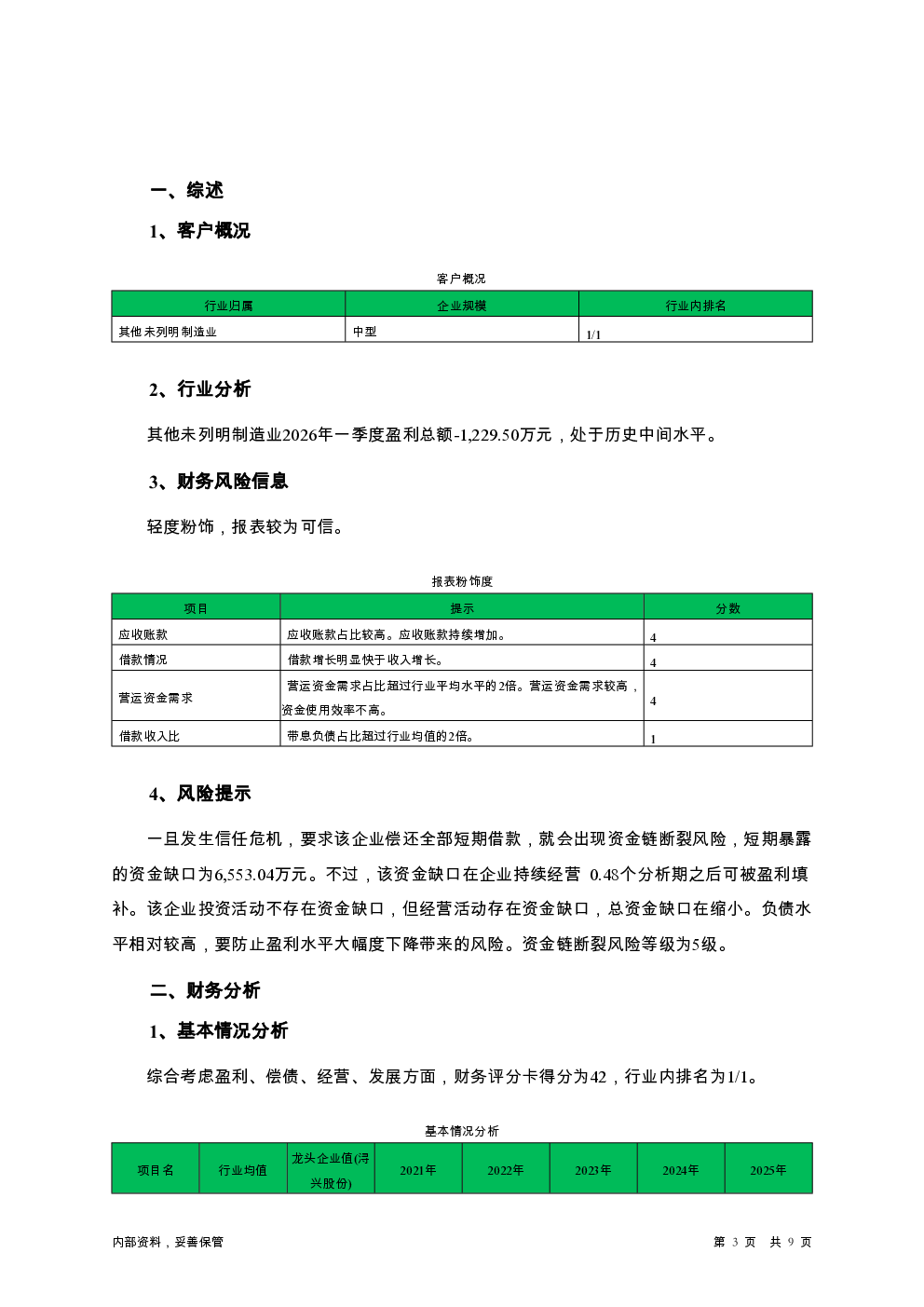 预览图-3