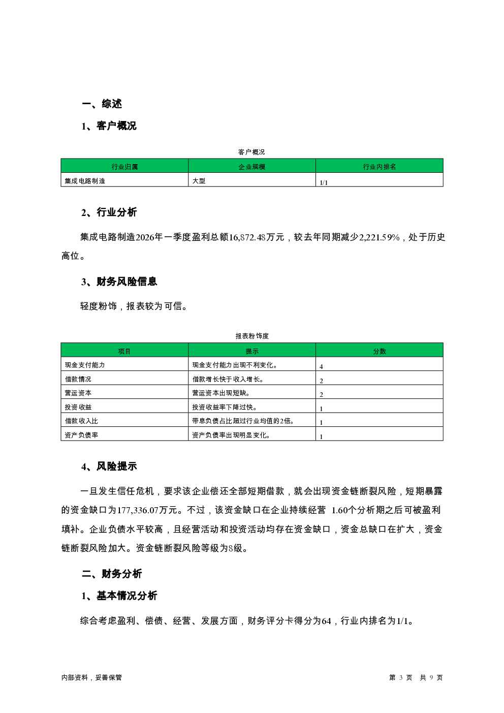 预览图-3