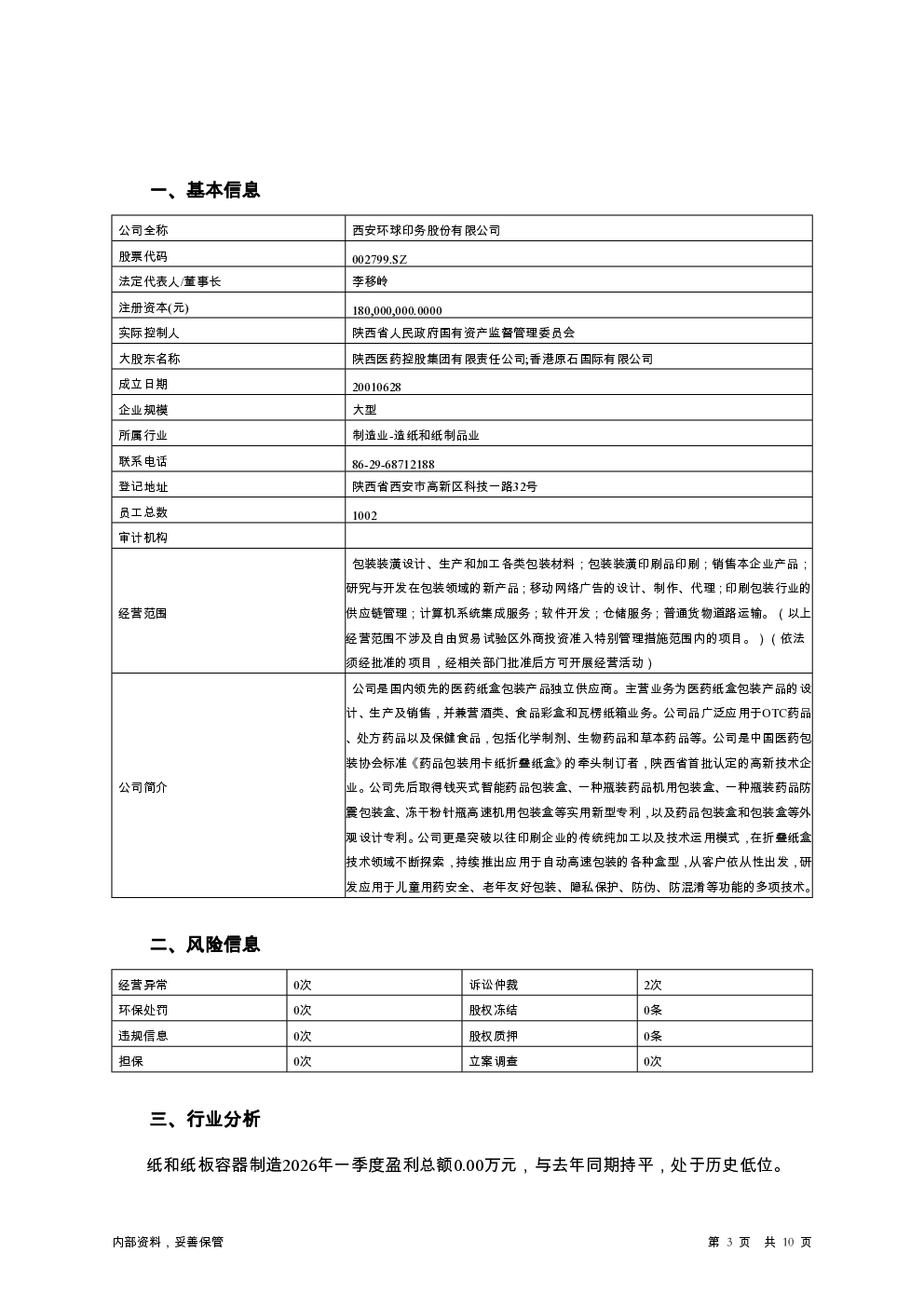 预览图-3