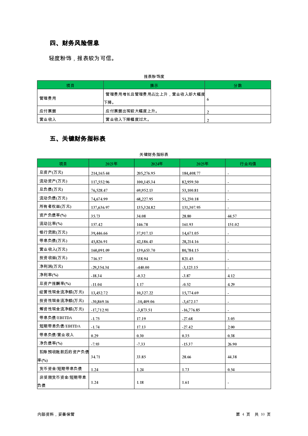 预览图-4
