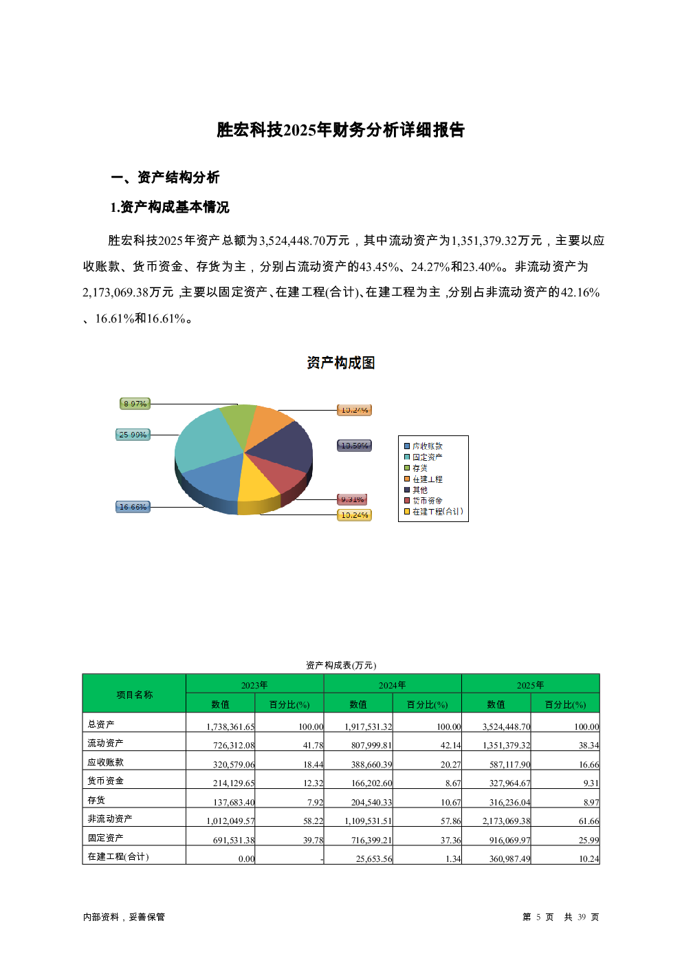 预览图-5