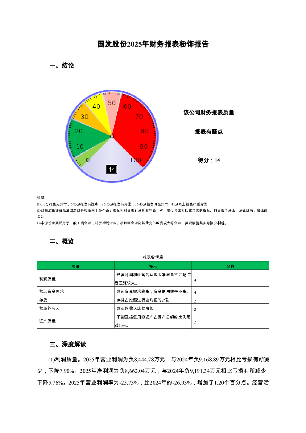 预览图-3