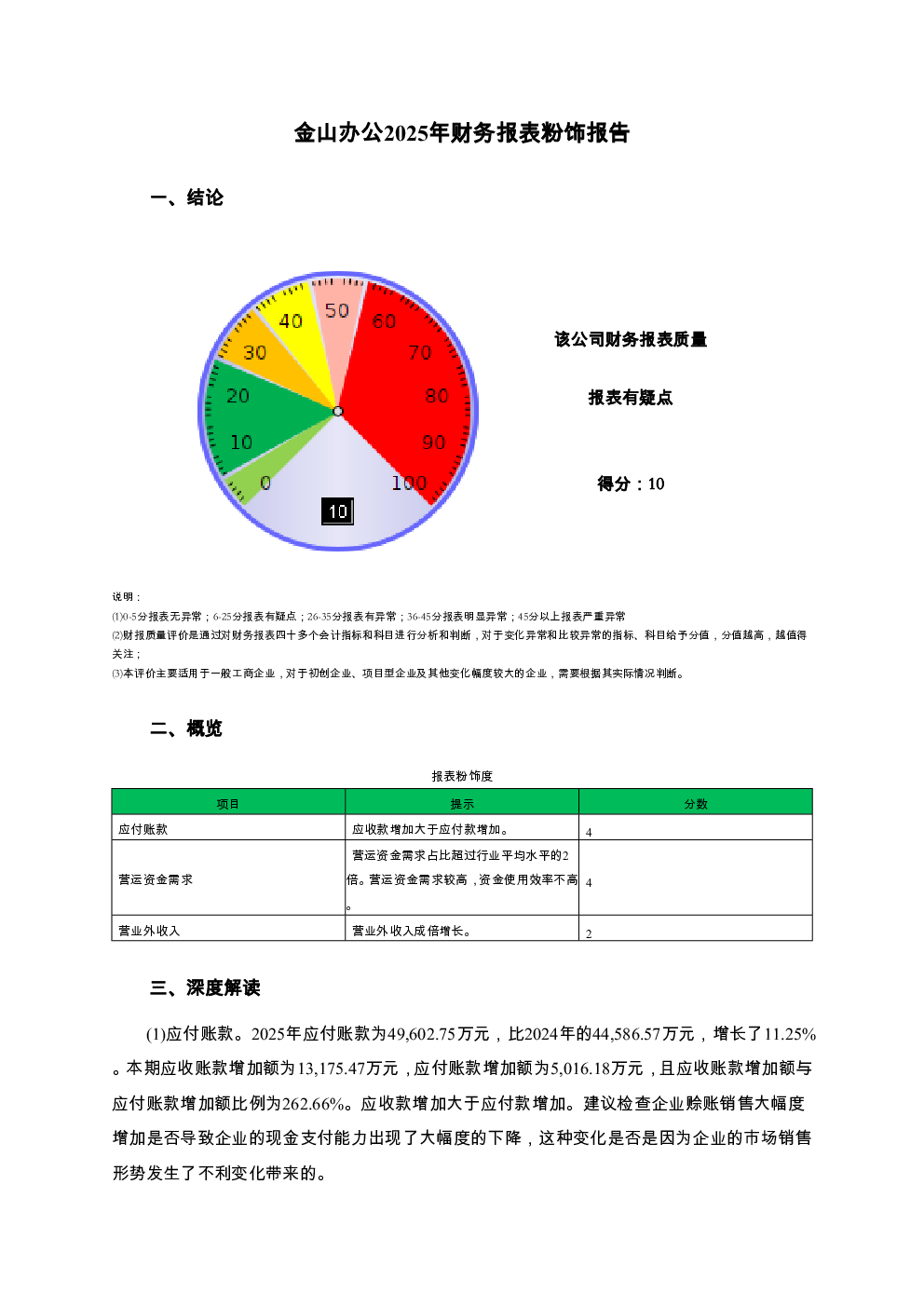 预览图-3
