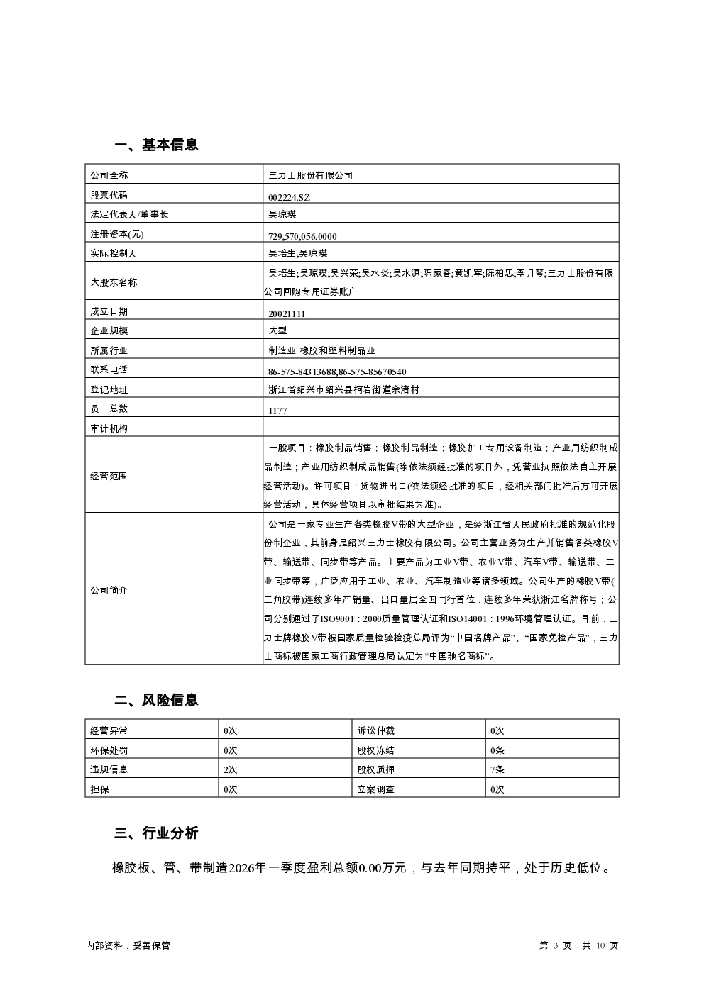 预览图-3