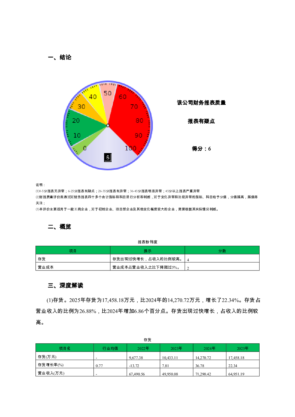 预览图-2