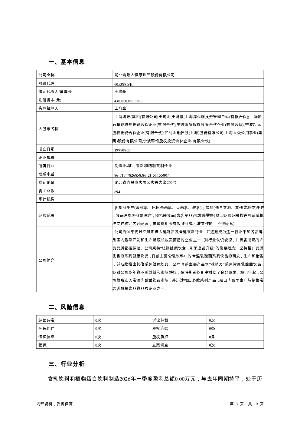 预览图-3