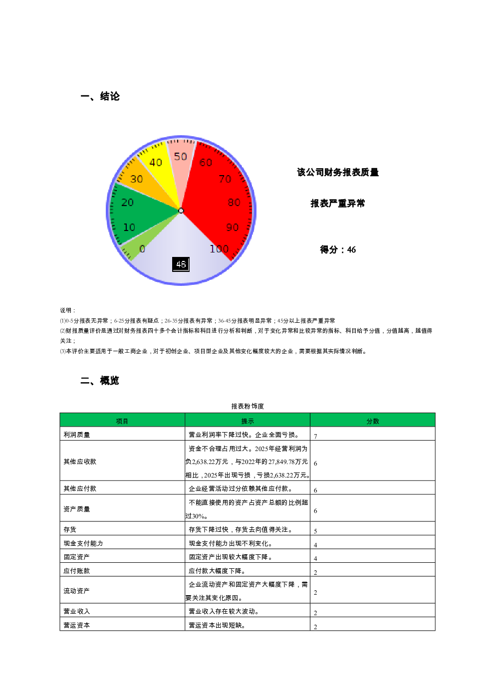 预览图-2