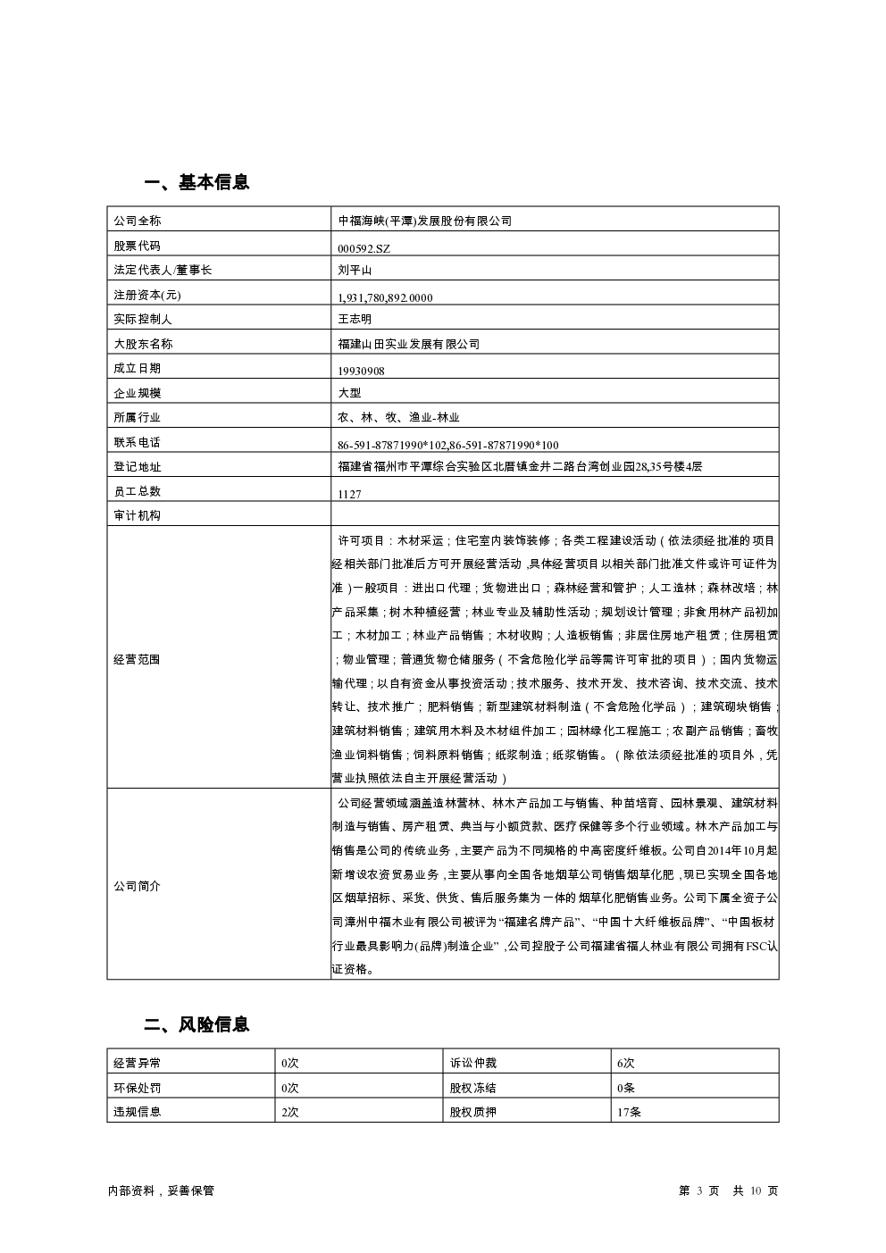 预览图-3