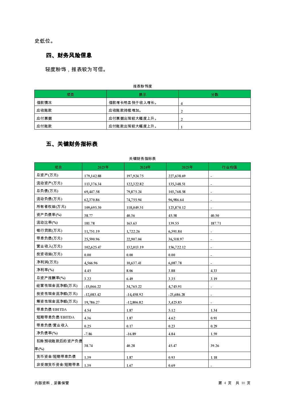 预览图-4