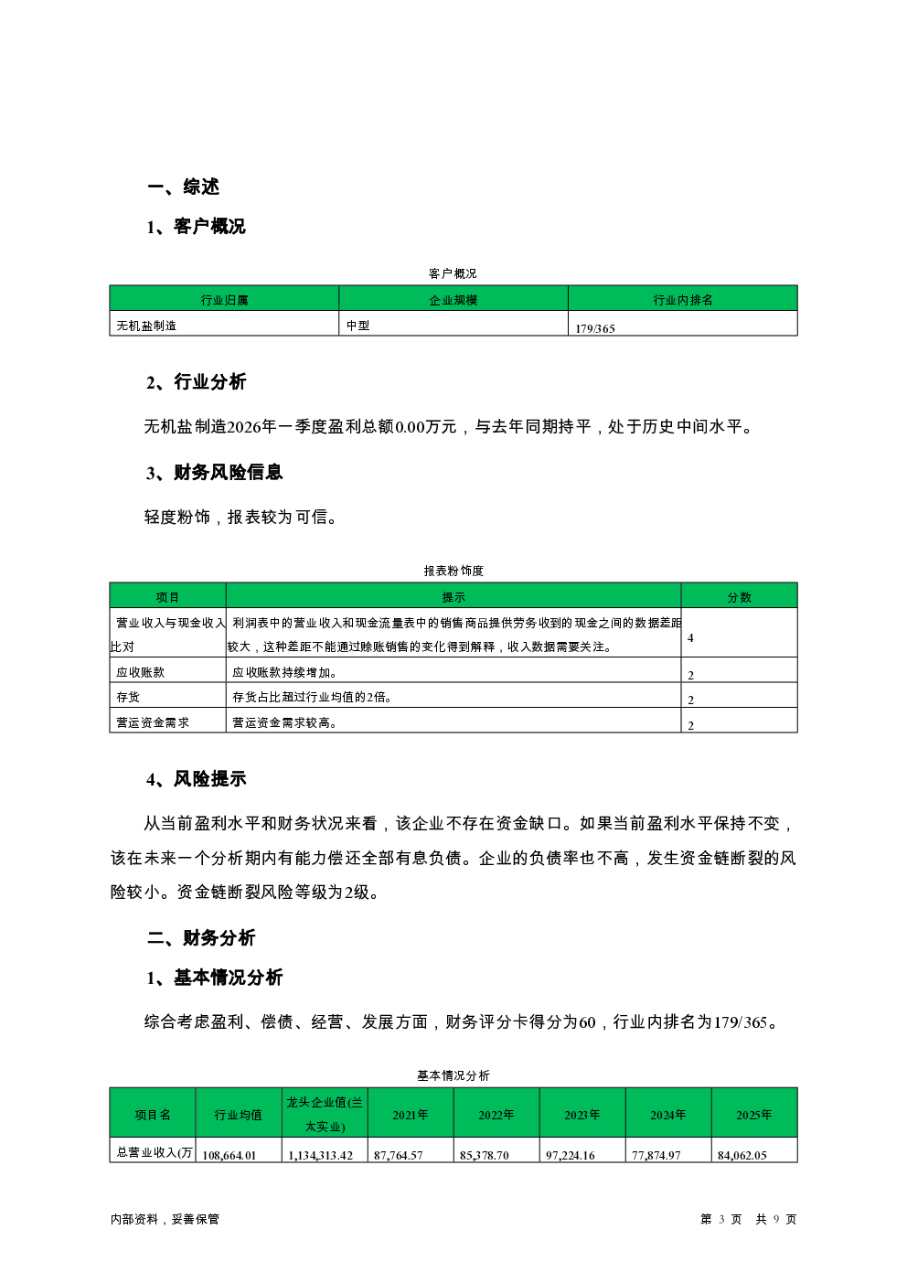 预览图-3