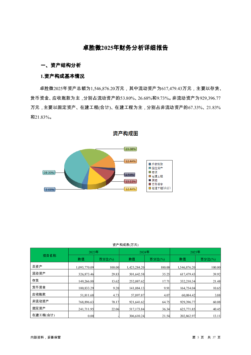 预览图-5