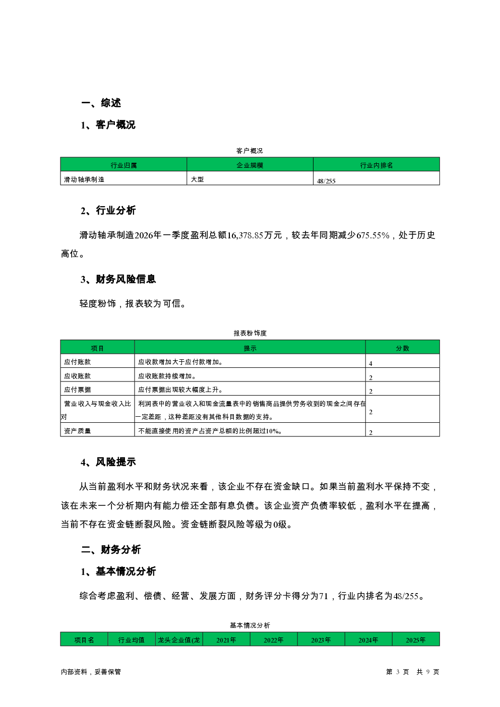 预览图-3