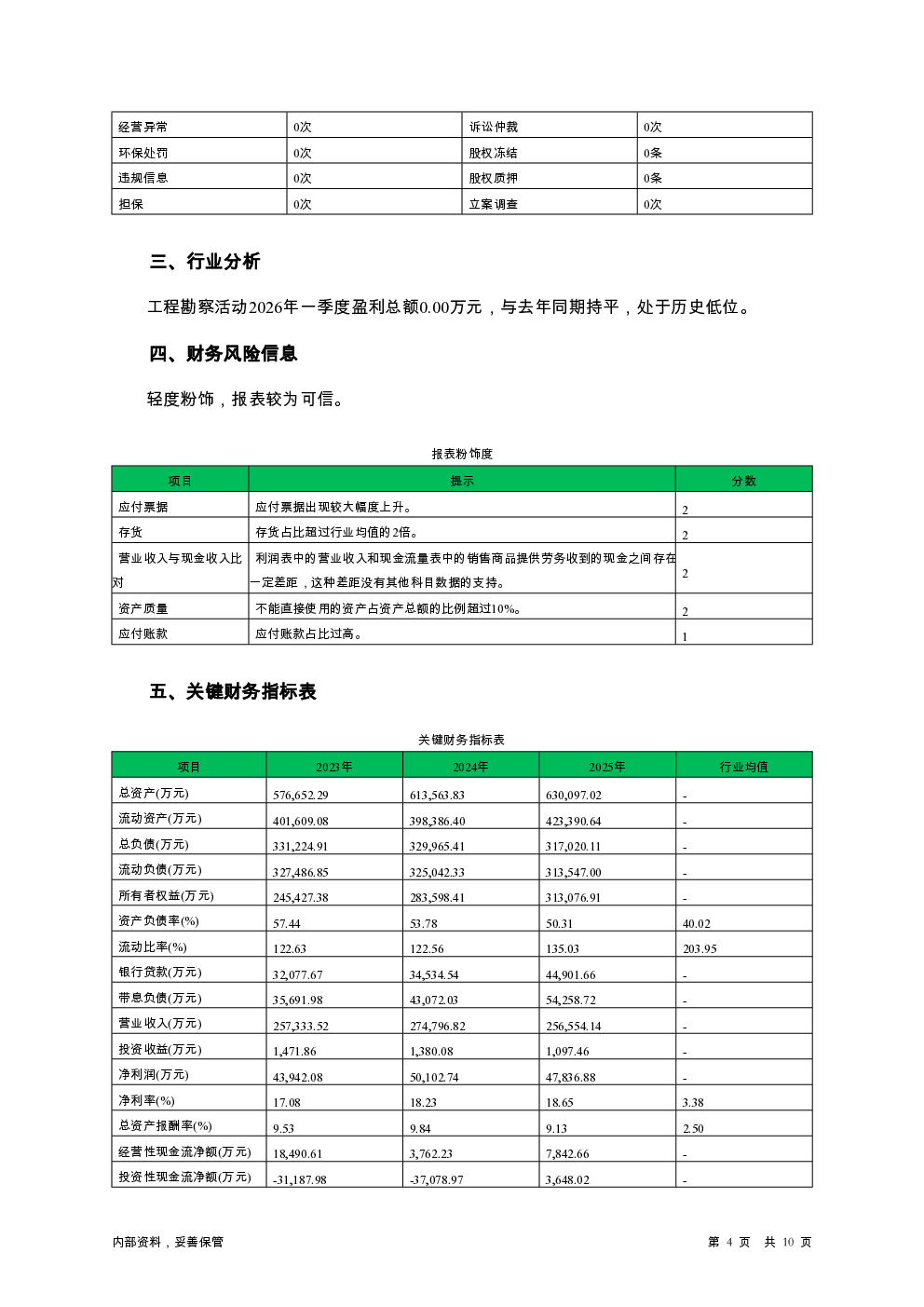 预览图-4