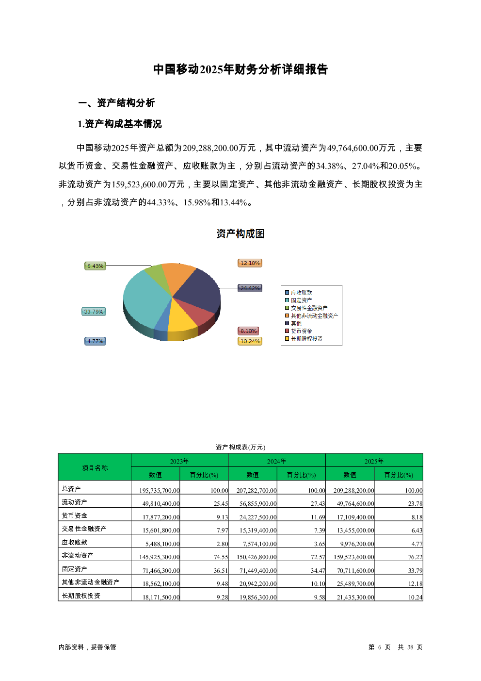 预览图-6