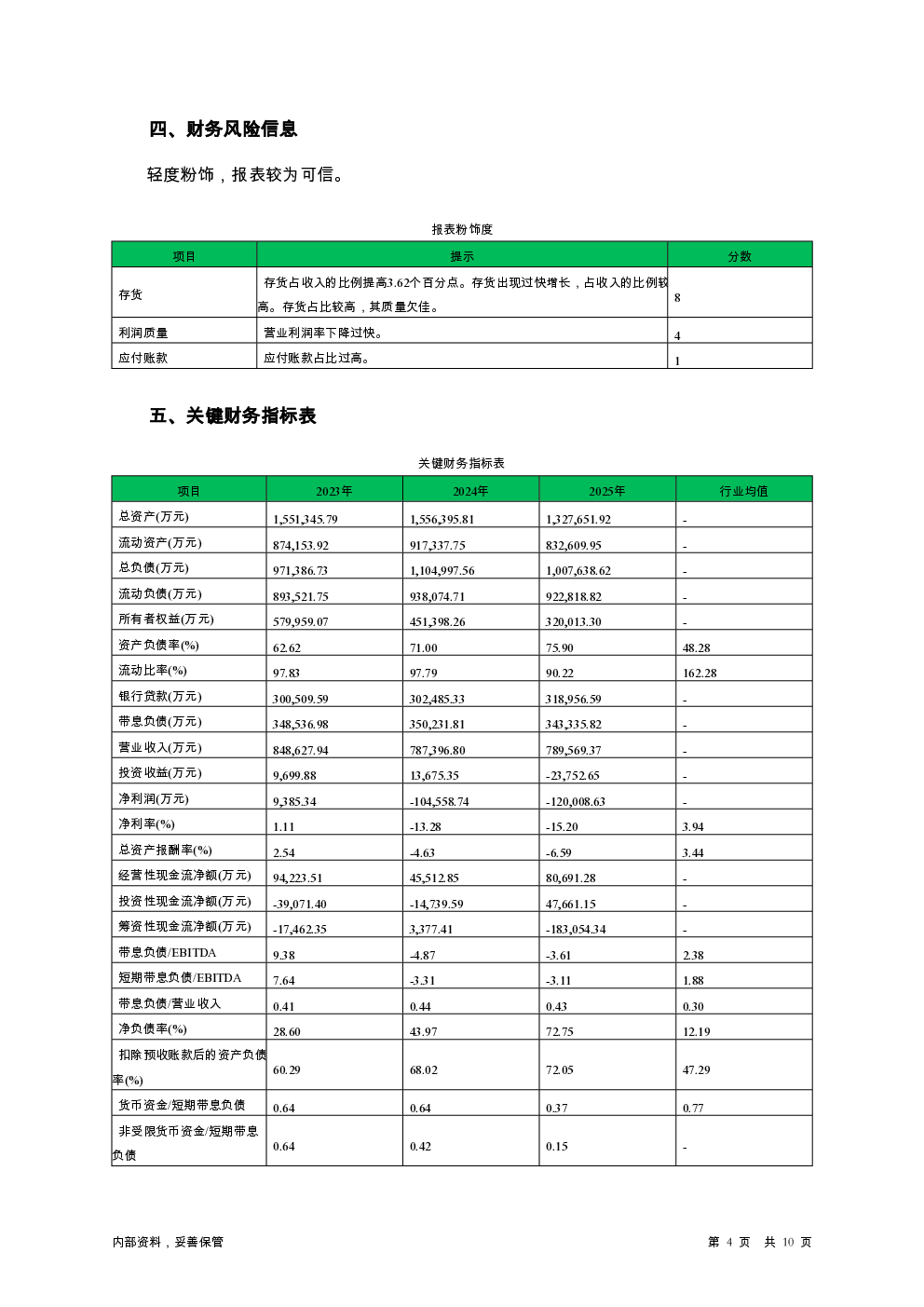 预览图-4