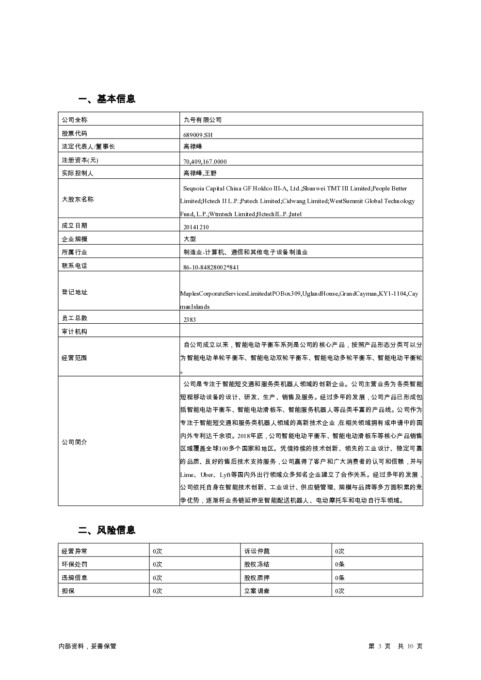 预览图-3