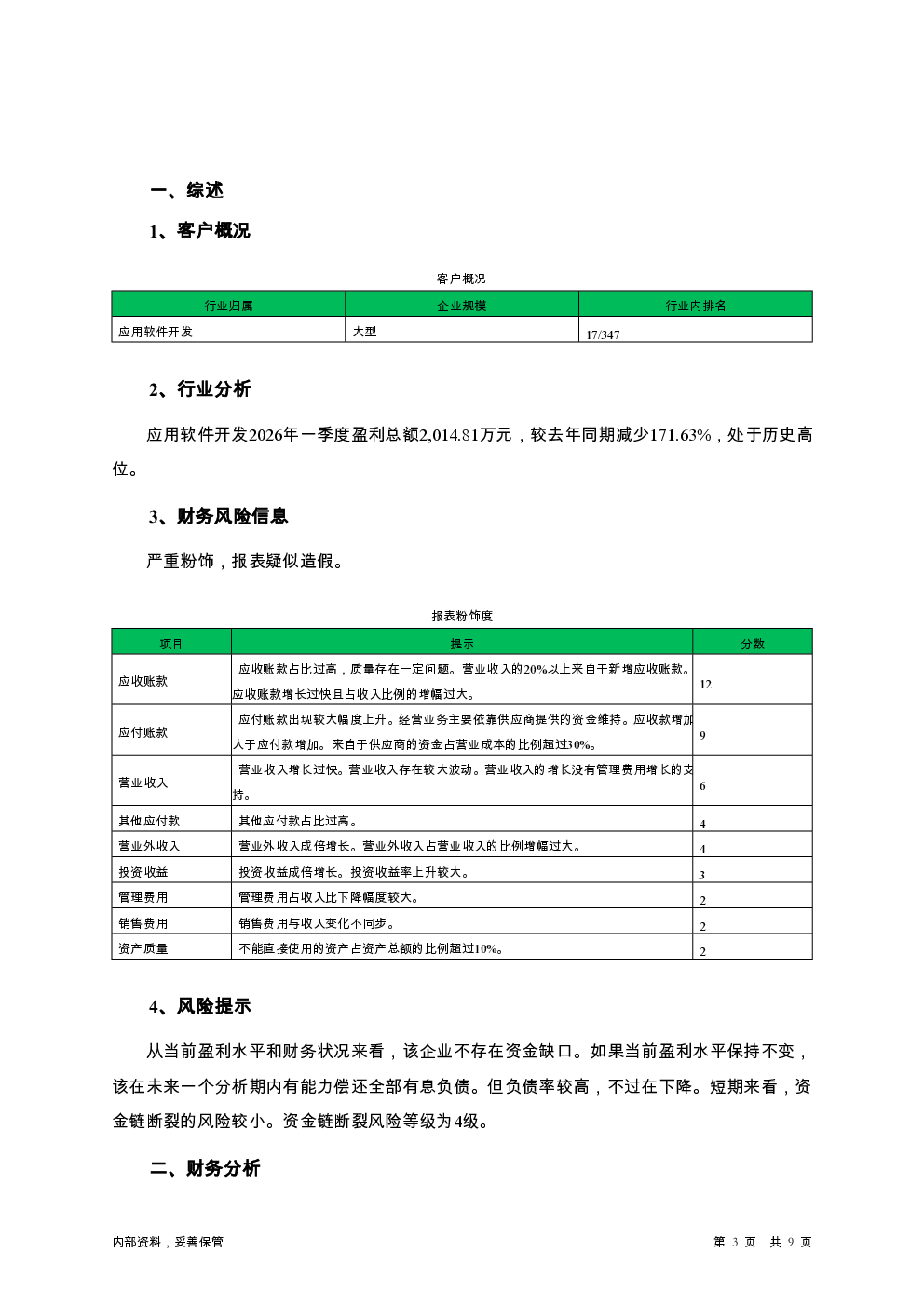 预览图-3