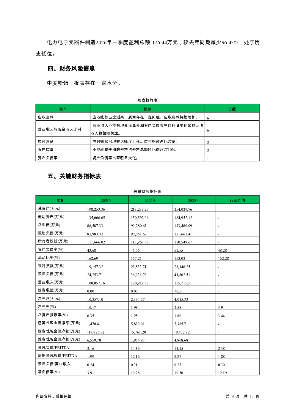 预览图-4