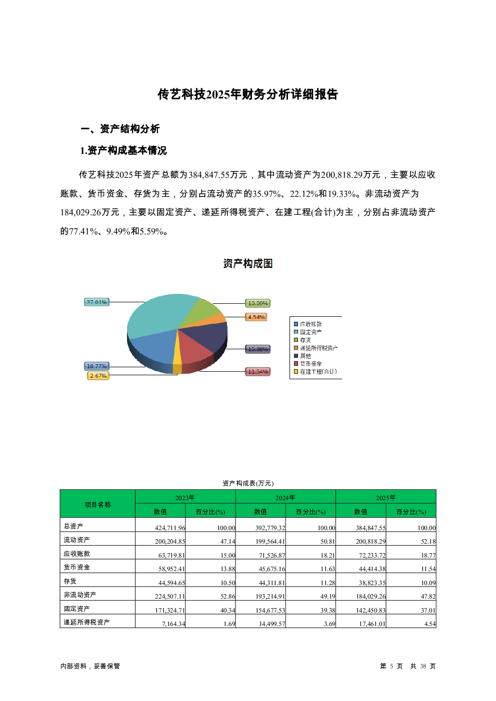预览图-5