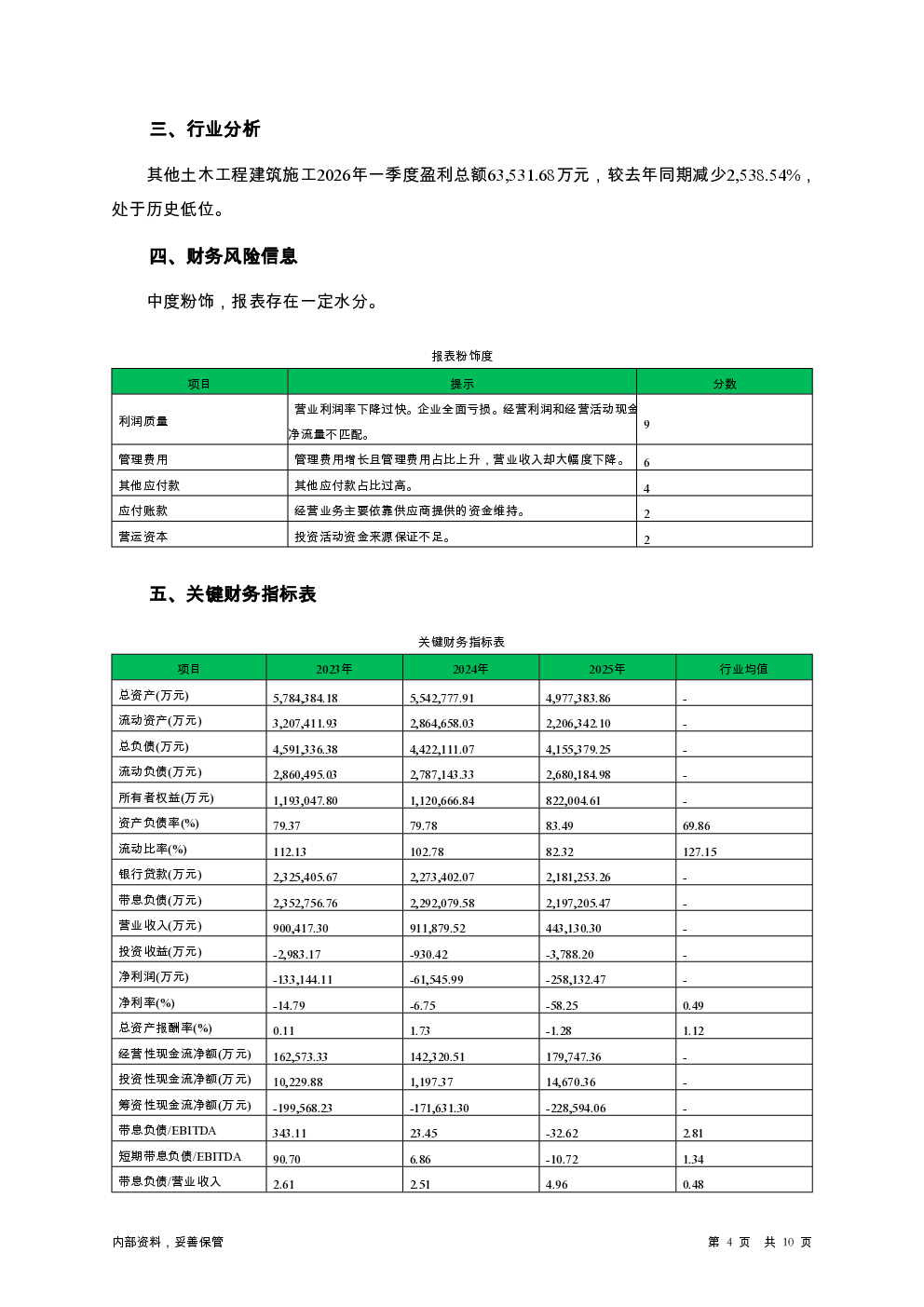 预览图-4