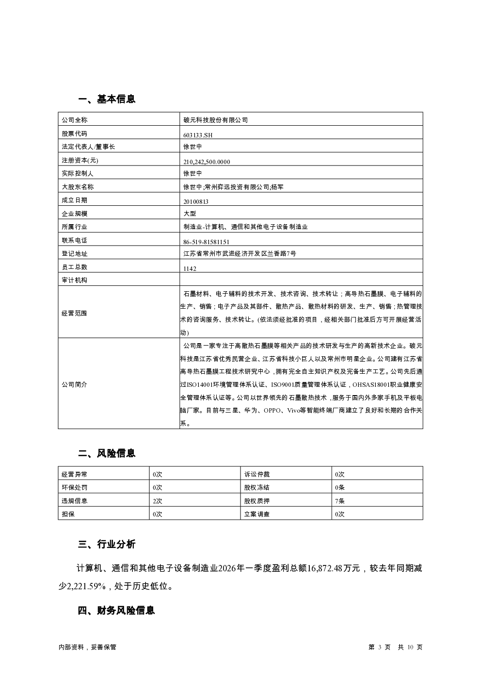预览图-3