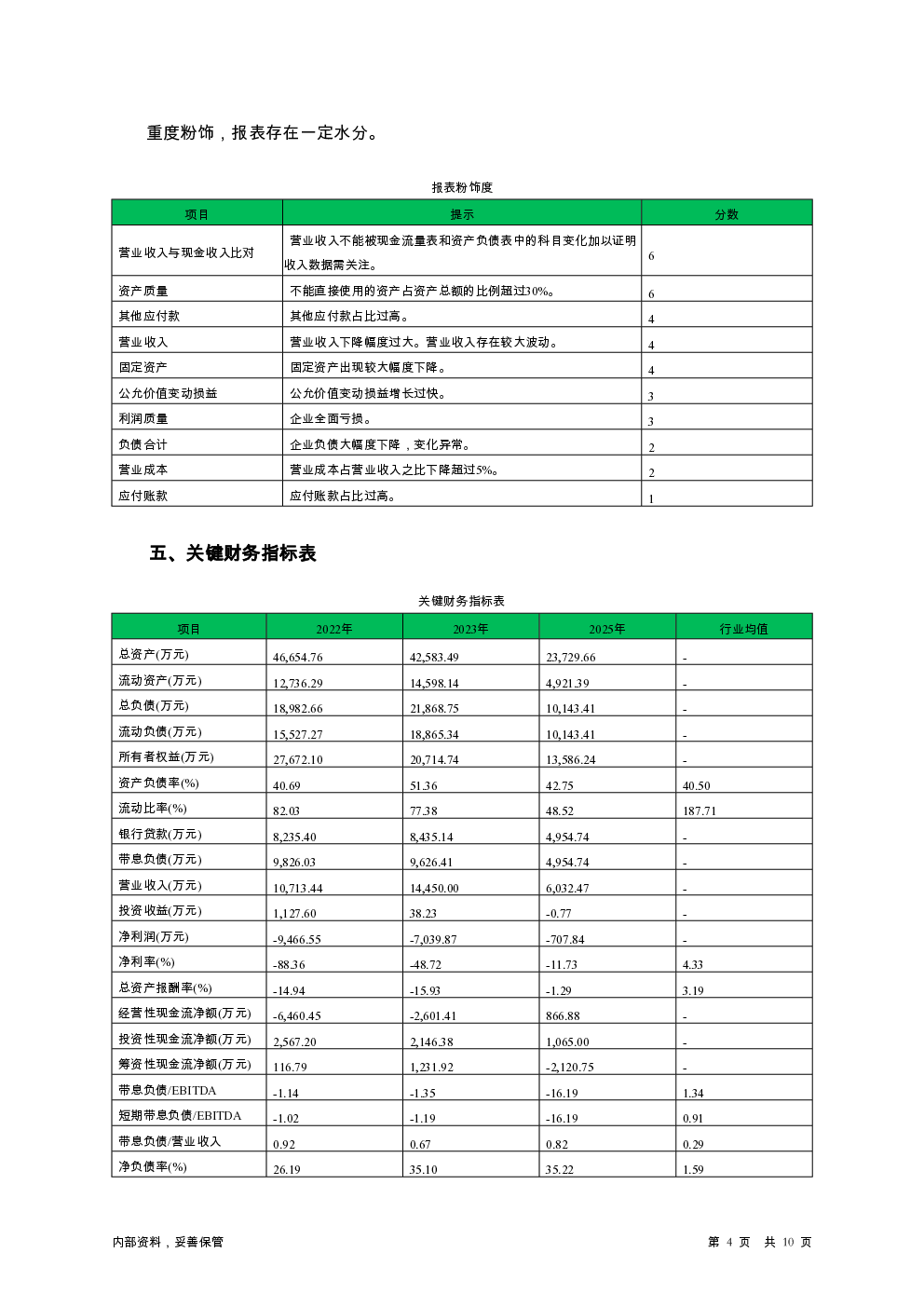 预览图-4