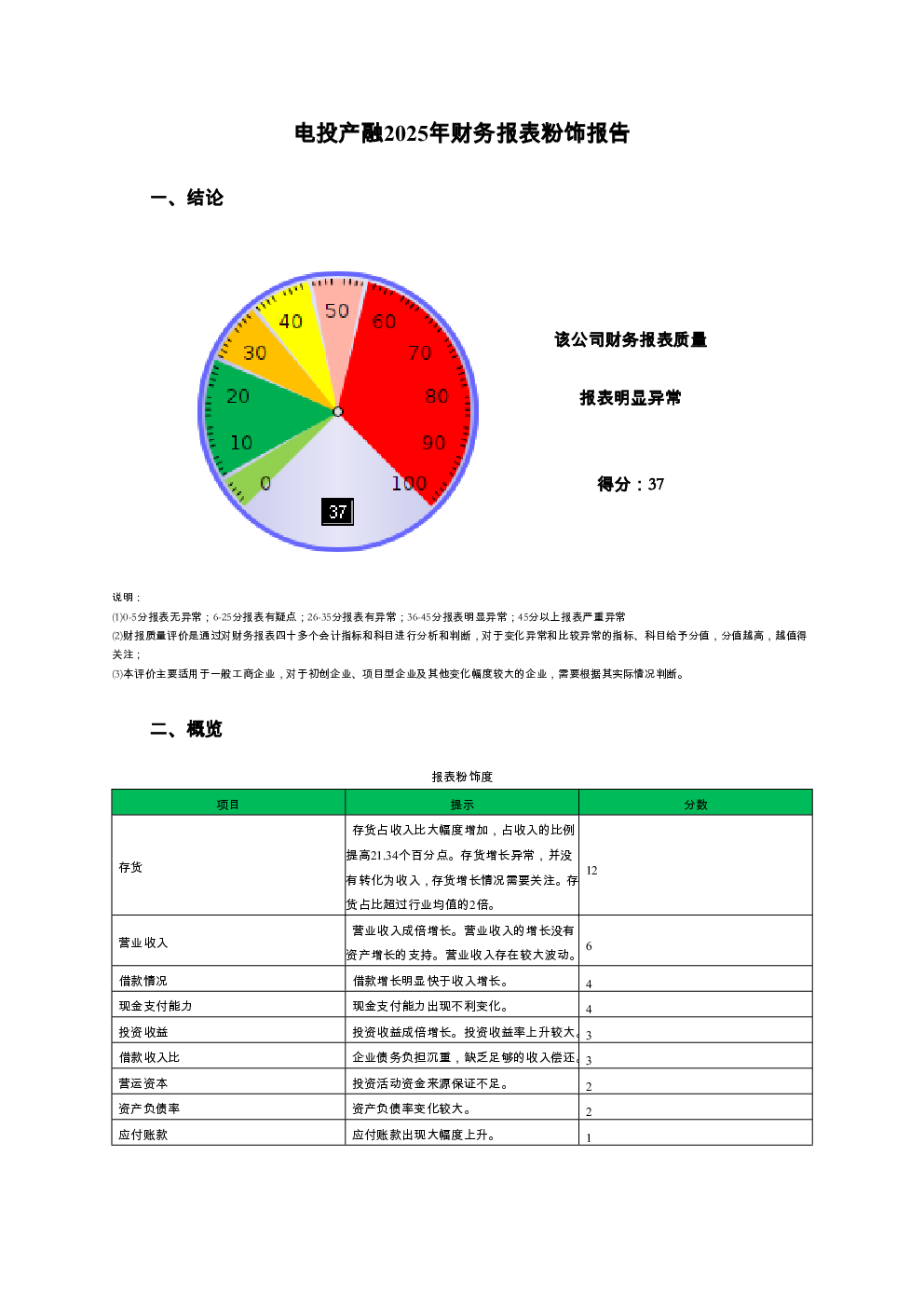 预览图-3