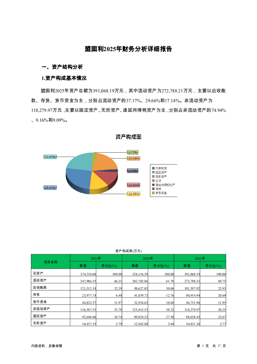 预览图-5