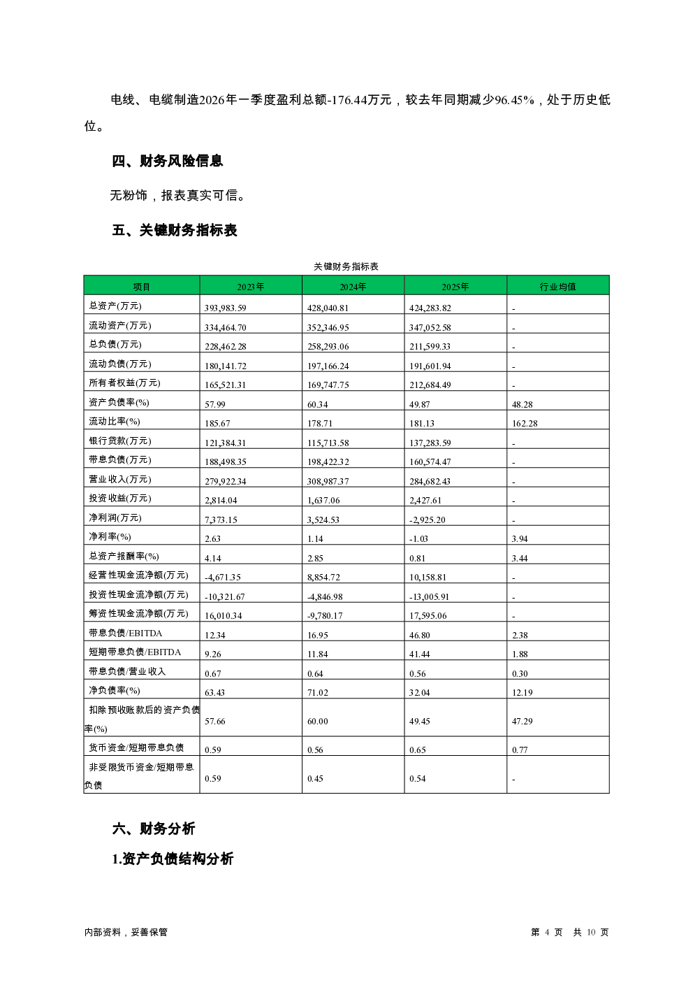 预览图-4