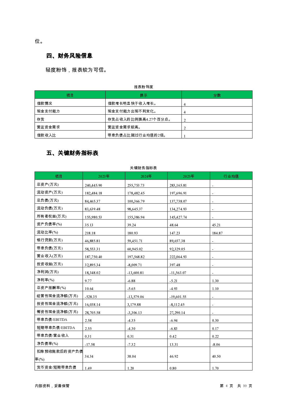 预览图-4