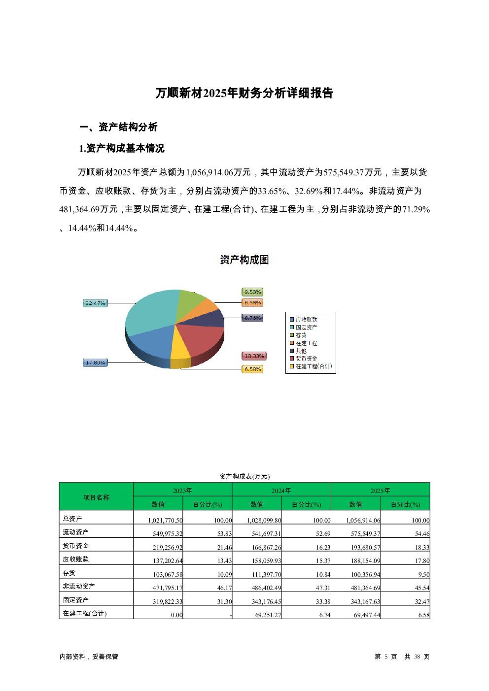 预览图-5