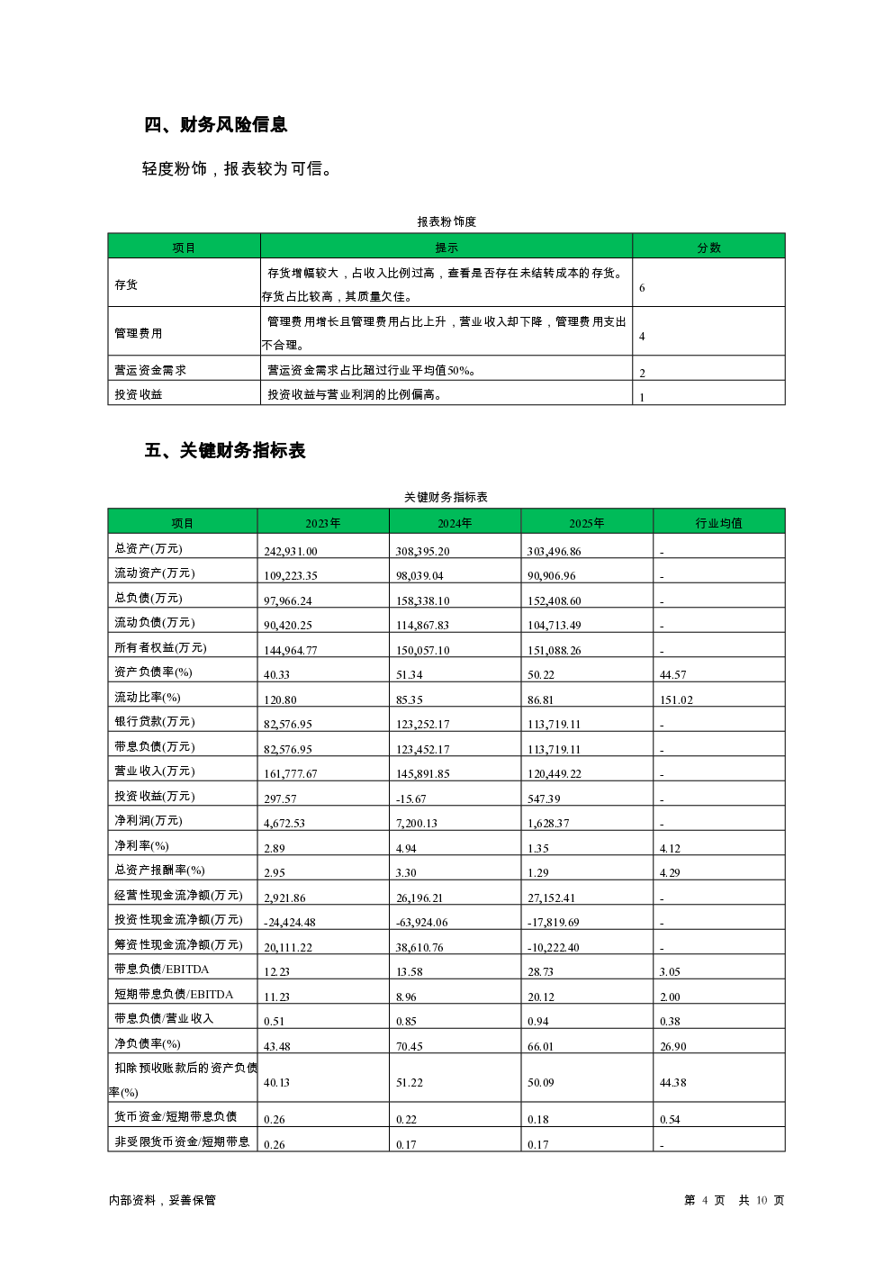 预览图-4