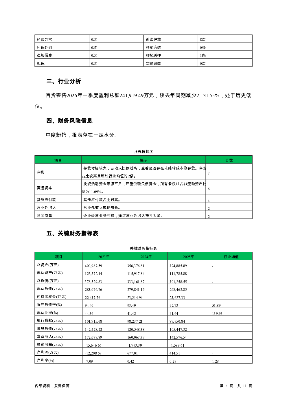 预览图-4
