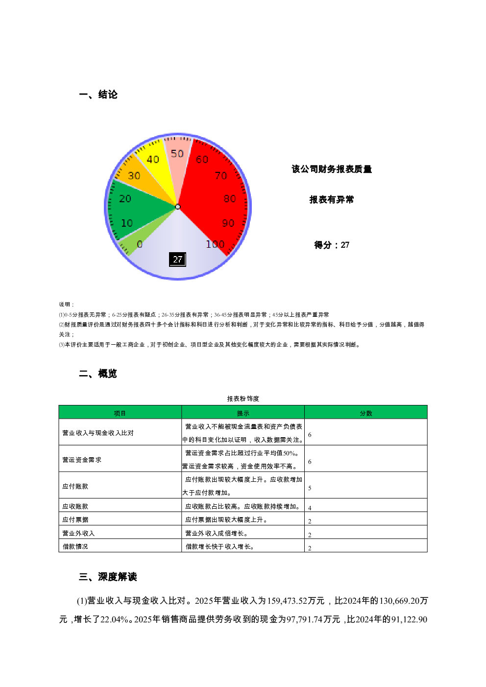 预览图-2