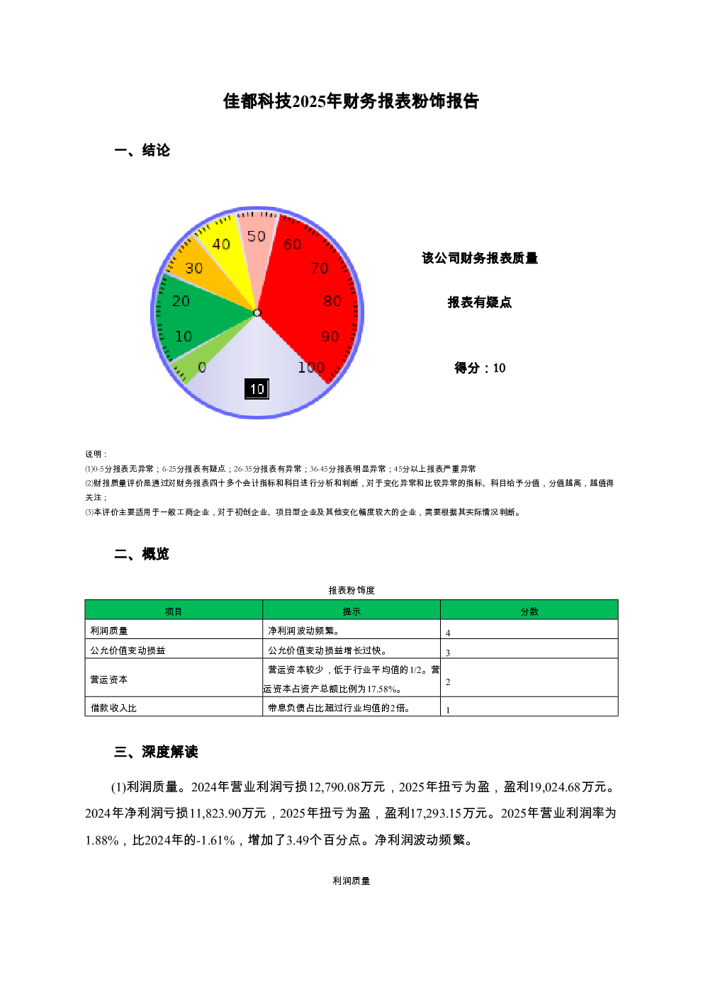 预览图-3